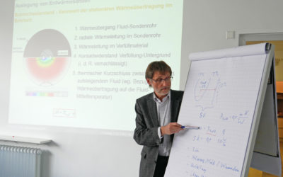 Rückblick: Workshop „Systemberatung und Auslegung von Erdwärmesondenanlagen“